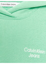 Mikina Calvin Klein Jeans