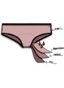 Repetky Menstruační kalhotky, nanostříbro, silná menstruace