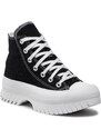 Plátěnky Converse