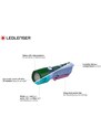 Ledlenser Kidbeam4