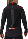 Bunda Swix Triac Neo shell jacket 12536-10000