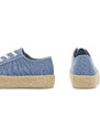 Espadrilky DeeZee