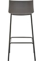 Hoorns Šedá plastová zahradní barová židle Chas 74 cm