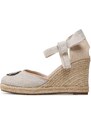 Espadrilky Liu Jo