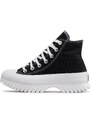 Plátěnky Converse