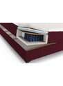 Červená čalouněná dvoulůžková postel boxspring Cosmopolitan Design Eclipse 160 x 200 cm