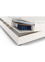 Béžová čalouněná dvoulůžková postel boxspring Cosmopolitan Design Sunset 180 x 200 cm