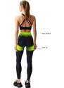 Trendyol Premium Black 2nd Layer with Extra Tummy Tuck Push Up Full Length Knitted Sports Leggings