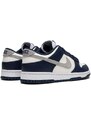 Nike Dunk Low Summit White Midnight Navy