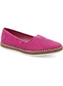 Espadrilky Rieker