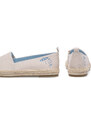 Espadrilky Moomin