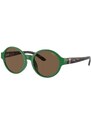 Dětské sluneční brýle Polo Ralph Lauren zelená barva, 0PP9508U