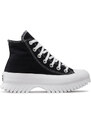 Plátěnky Converse